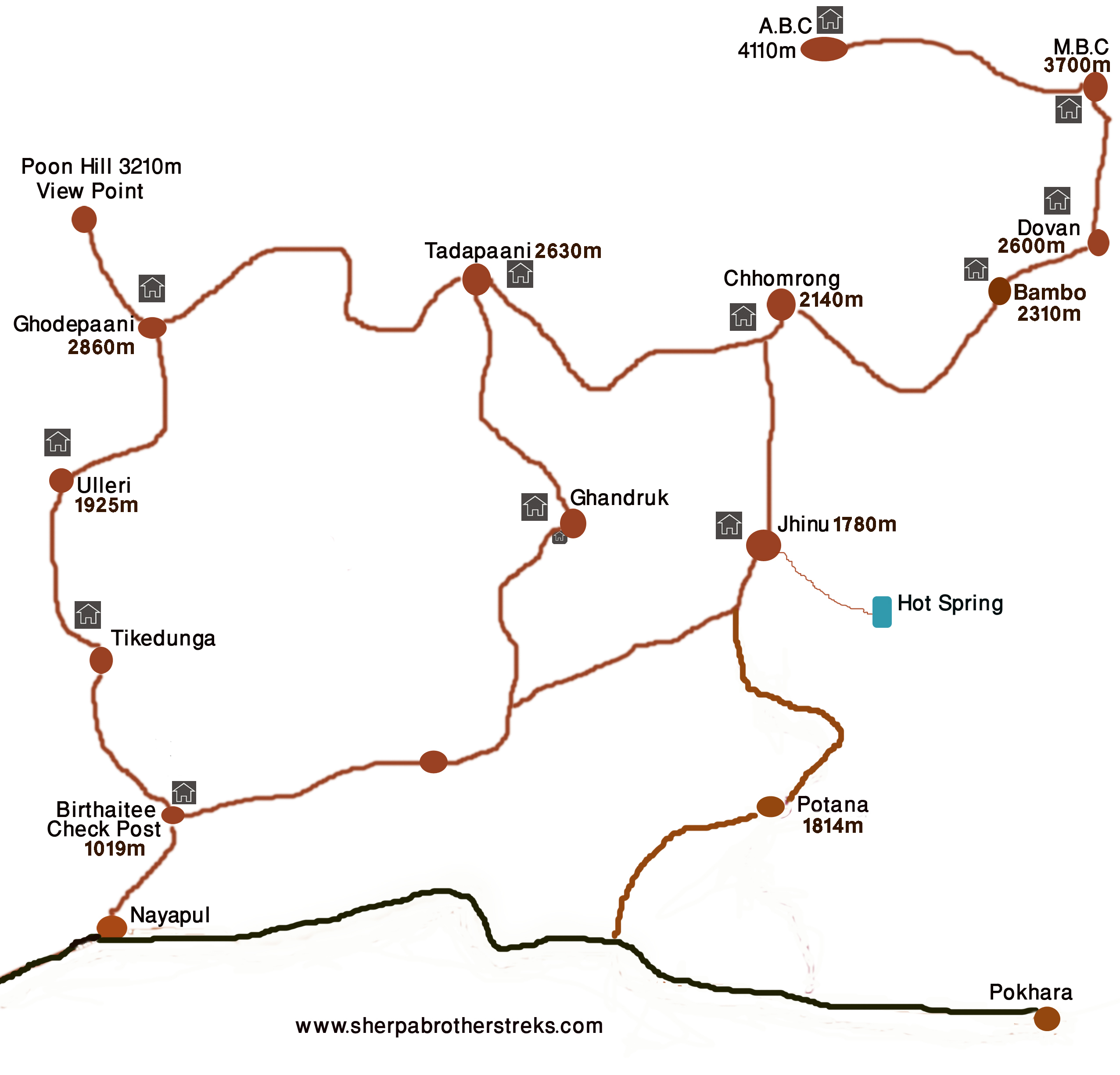 Annapurna Poon Hill Trek Map